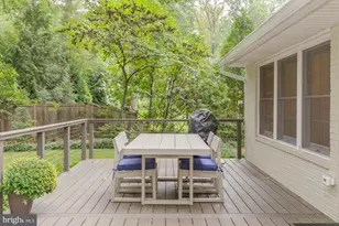 11405 Rokeby Ave, Garrett Park, MD 20896 - Photo 36
