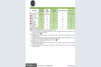 7300 Martin Luther King Jr Highway, Hyattsville, MD 20785 - Photo 24