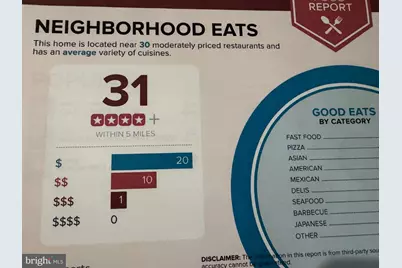 401 Rifton Court, Upper Marlboro, MD 20774 - Photo 56