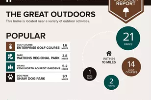 2633 Campus Way N, Lanham, MD 20706 - Photo 58