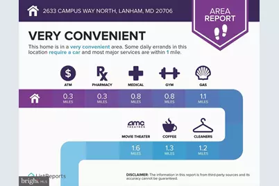 2633 Campus Way N, Lanham, MD 20706 - Photo 56