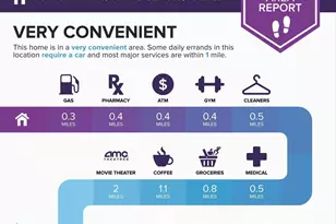 7750 Normandy, Landover, MD 20785 - Photo 24