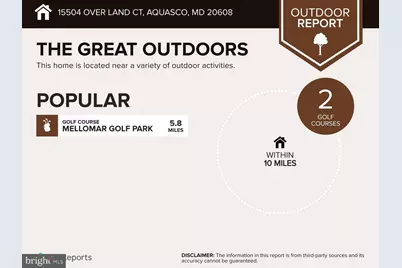 15504 Over Land Court, Aquasco, MD 20608 - Photo 36