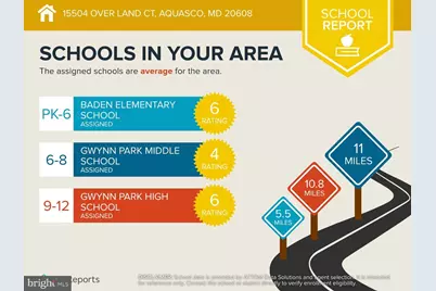 15504 Over Land Court, Aquasco, MD 20608 - Photo 34