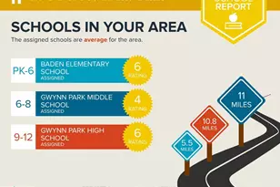 15504 Over Land Ct, Aquasco, MD 20608 - Photo 34