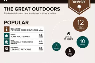 13707 Port Commerce, Accokeek, MD 20607 - Photo 68