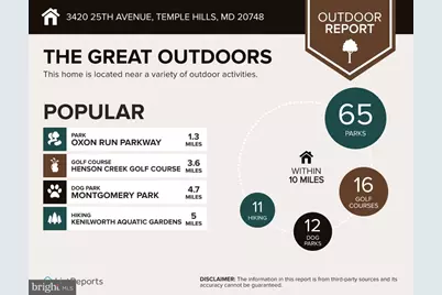 3420 25th Avenue, Temple Hills, MD 20748 - Photo 24