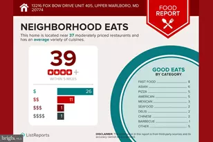 13216 Fox Bow Dr, Upper Marlboro, MD 20774 - Photo 46