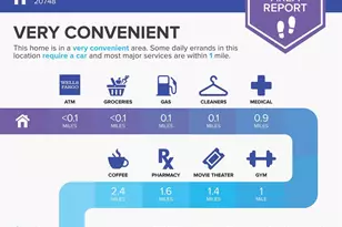 3322 Huntley Sq Dr, Temple Hills, MD 20748 - Photo 42