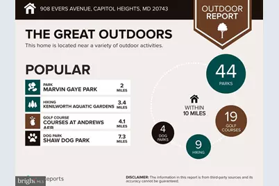 908 Evers Avenue, Capitol Heights, MD 20743 - Photo 52