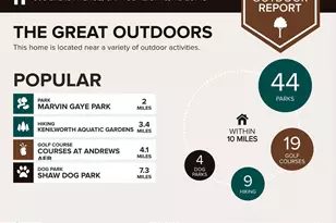 908 Evers Ave, Capitol Heights, MD 20743 - Photo 52