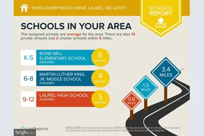 15046 Cherrywood Drive #4, Laurel, MD 20707 - Photo 24