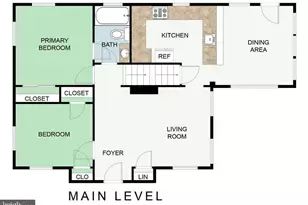 5506 38th Ave, Hyattsville, MD 20782 - Photo 8