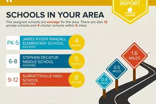 5811 Kirby Rd, Clinton, MD 20735 - Photo 36