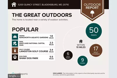 5200 Quincy Street #303, Bladensburg, MD 20710 - Photo 30