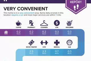 5200 Quincy St, Bladensburg, MD 20710 - Photo 28