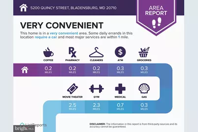 5200 Quincy Street #104, Bladensburg, MD 20710 - Photo 28