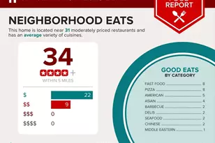 5611 Woodyard Rd, Upper Marlboro, MD 20772 - Photo 46