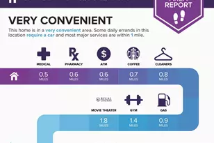 7201 Paperbark Terrace, Laurel, MD 20707 - Photo 10