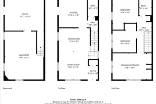 4102 28th Ave, Temple Hills, MD 20748 - Photo 2