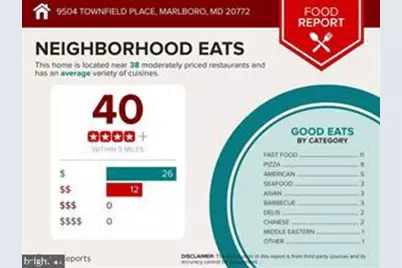 9704 Glassy Creek Way, Upper Marlboro, MD 20772 - Photo 46