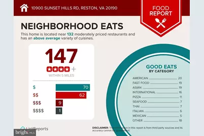 10900 Sunset Hills Road, Reston, VA 20190 - Photo 62