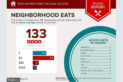 8355 Alvord Street, McLean, VA 22102 - Photo 60