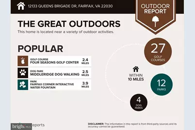 12133 Queens Brigade Drive, Fairfax, VA 22030 - Photo 72