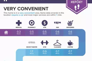 4904 Elsa Ct, Fairfax, VA 22030 - Photo 44