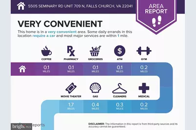 5505 Seminary Road #408N, Falls Church, VA 22041 - Photo 28