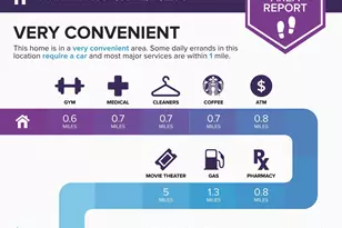 7209 Drifter Ct, Burke, VA 22015 - Photo 40