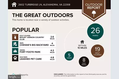 2602 Turbridge Lane, Alexandria, VA 22308 - Photo 30