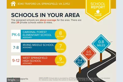 8340 Traford Lane #8340, Springfield, VA 22152 - Photo 26