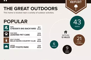 7510 Milway Dr, Alexandria, VA 22306 - Photo 60