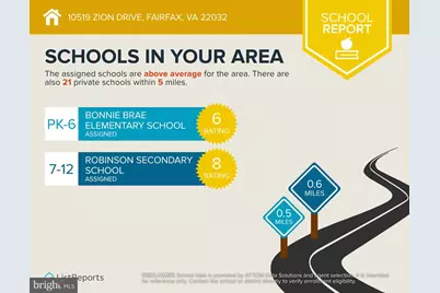 10519 Zion Drive, Fairfax, VA 22032 - Photo 60