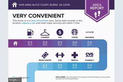 6519 Sara Alyce Court, Burke, VA 22015 - Photo 40