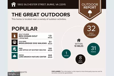 5802 Silchester Street, Burke, VA 22015 - Photo 46