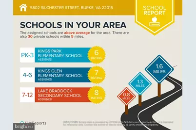 5802 Silchester Street, Burke, VA 22015 - Photo 44