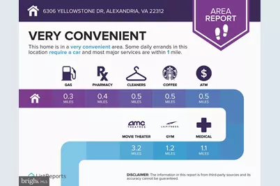 6306 Yellowstone Drive, Alexandria, VA 22312 - Photo 40