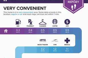 6306 Yellowstone Dr, Alexandria, VA 22312 - Photo 40