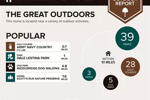 9702 Kingsbridge Dr, Fairfax, VA 22031 - Photo 30