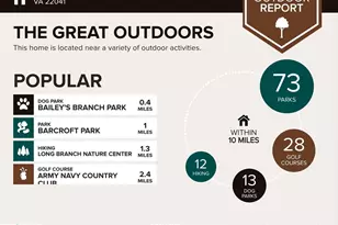 3713 S George Mason Dr, Falls Church, VA 22041 - Photo 38