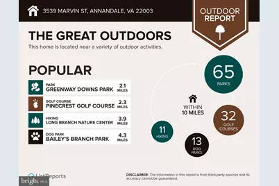 3539 Marvin Street, Annandale, VA 22003 - Photo 50