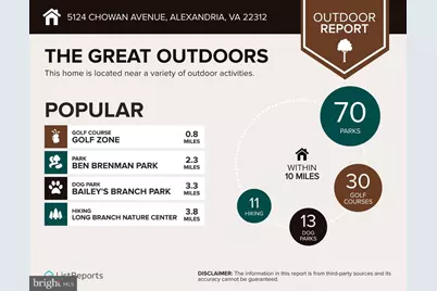 5124 Chowan Avenue, Alexandria, VA 22312 - Photo 10