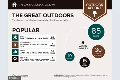 1716 Oak Lane, McLean, VA 22101 - Photo 8