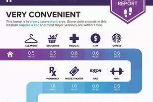 14801 Carlbern Dr, Centreville, VA 20120 - Photo 28