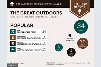 10155 Oakwood Chase Court, Oakton, VA 22124 - Photo 58