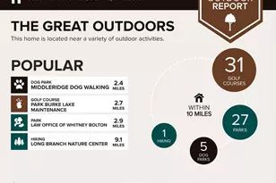 5526 Kendrick Ln, Burke, VA 22015 - Photo 48