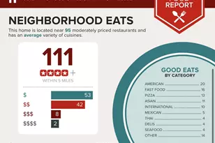 10512 Arrowood St, Fairfax, VA 22032 - Photo 70