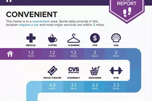 12466 Henderson Rd, Clifton, VA 20124 - Photo 62